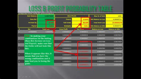 bitsler verifier|Probability tool, Rolls Verifier and strategy for Bitsler..